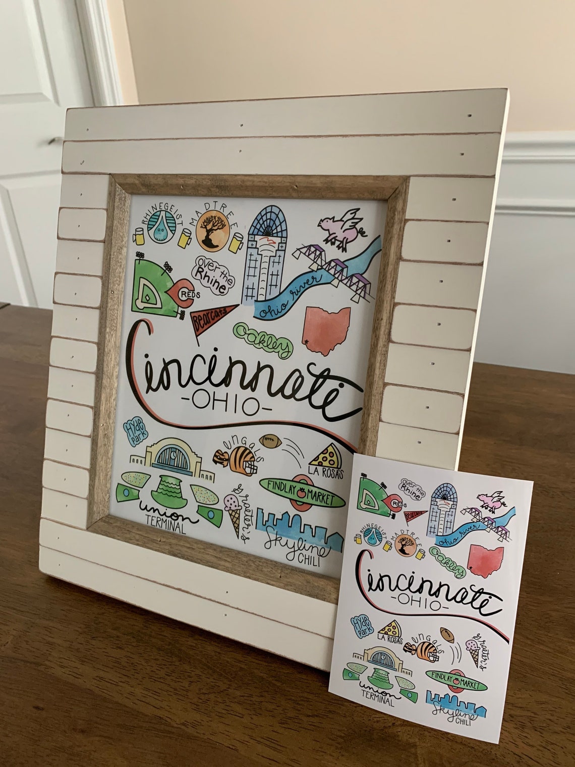 Cincinnati Ohio City Print Cincinnati Wall Decor Ohio Etsy