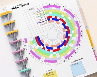 Habit Tracker Insert for Happy Planners