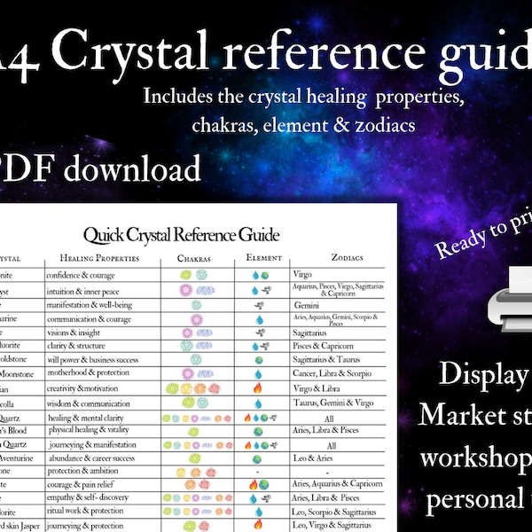 A4 Crystal Reference Guide Digital Download