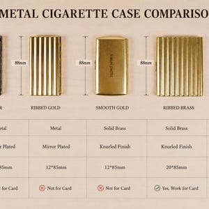 May include: A comparison chart of metal cigarette cases. The cases include ribbed silver, ribbed gold, smooth gold, ribbed brass, and ribbed antique. Dimensions are provided in millimeters. The chart details material, surface finish, cigarette size, and suitability for bank cards.