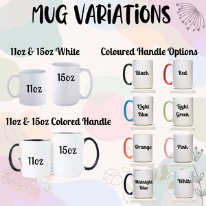 a poster with coffee mug variations on it