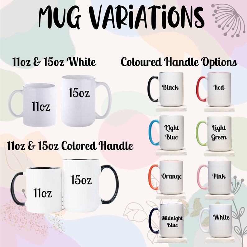 a poster with coffee mug variations on it