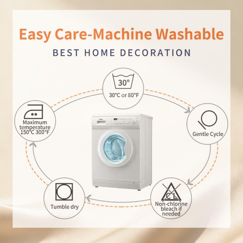 May include: White washing machine with a blue door, surrounded by care instructions. Text reads "Easy Care-Machine Washable" and "Best Home Decoration". Includes symbols for maximum temperature 300&deg;F, 30&deg;C or 80&deg;F, tumble dry, gentle cycle, and non-chlorine bleach.