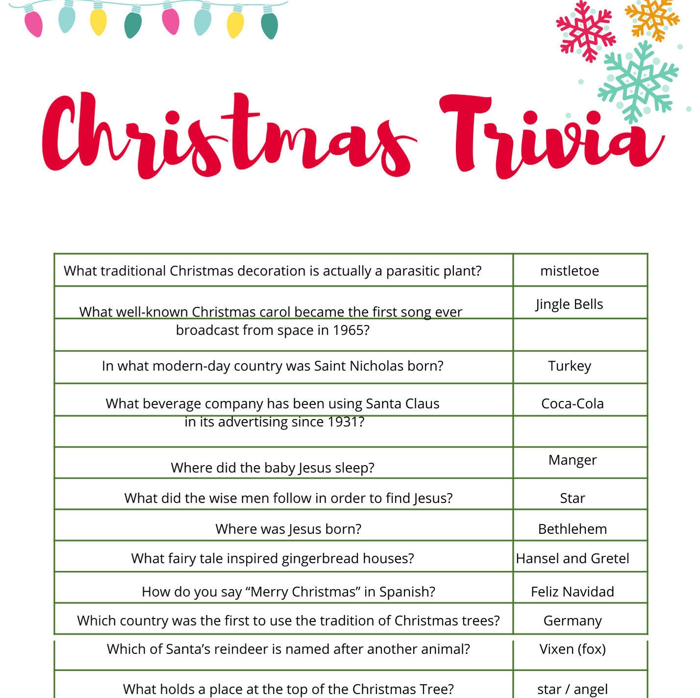 Christmas Trivia with Answer Key Etsy