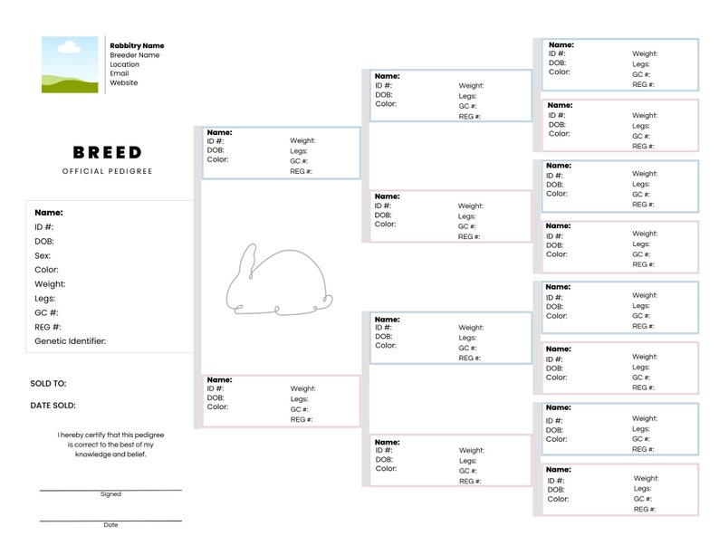 Customizable Rabbit Pedigree and Cage Card for Rabbitry Record Keeping Canva Template image 3