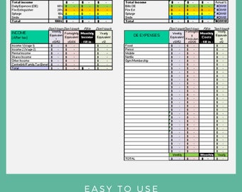 Digital Barefoot Investor Budget Template | Personal Finance Tracker