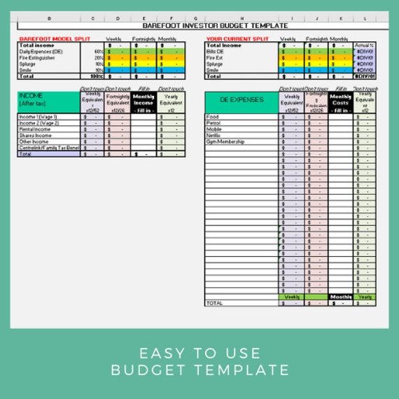 Digital Barefoot Investor Budget Template | Personal Finance Tracker