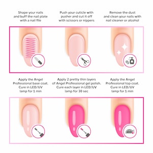Peut inclure: Instructions &eacute;tape par &eacute;tape pour appliquer du vernis &agrave; ongles en gel, montrant un doigt &agrave; chaque &eacute;tape&nbsp;: fa&ccedil;onner l&rsquo;ongle, repousser la cuticule, nettoyer l&rsquo;ongle, appliquer une base, appliquer deux couches de couleur et appliquer une couche de finition.