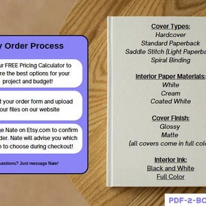 Custom Book Printing and Binding - Turn Any PDF into Novel, Fan-Fiction, Thesis, Memory Book, Children's Book, Journal, Textbook, and more! image 2
