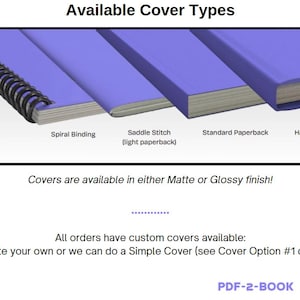 Custom Book Printing and Binding - Turn Any PDF into Novel, Fan-Fiction, Thesis, Memory Book, Children's Book, Journal, Textbook, and more! image 3