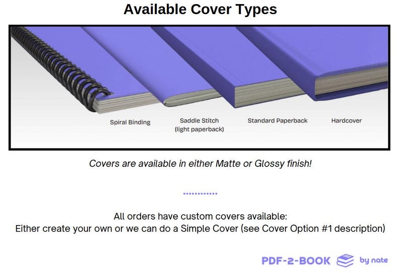 Custom Book Printing and Binding - Turn Any PDF into Novel, Fan-Fiction, Thesis, Memory Book, Children's Book, Journal, Textbook, and more! image 3