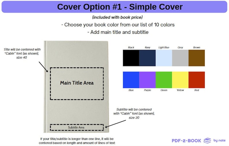 Custom Book Printing and Binding - Turn Any PDF into Novel, Fan-Fiction, Thesis, Memory Book, Children's Book, Journal, Textbook, and more! image 5