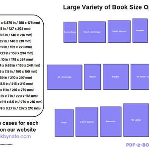 Custom Book Printing and Binding - Turn Any PDF into Novel, Fan-Fiction, Thesis, Memory Book, Children's Book, Journal, Textbook, and more! image 4