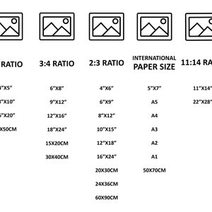 May include: A chart showing different aspect ratios for images, including 4:5, 3:4, 2:3, and 11:14. The chart also includes international paper sizes, such as A5, A4, A3, A2, and A1, with their corresponding dimensions in inches and centimeters.