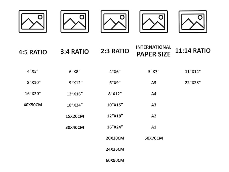 May include: A chart showing different aspect ratios for images, including 4:5, 3:4, 2:3, and 11:14. The chart also includes international paper sizes, such as A5, A4, A3, A2, and A1, with their corresponding dimensions in inches and centimeters.