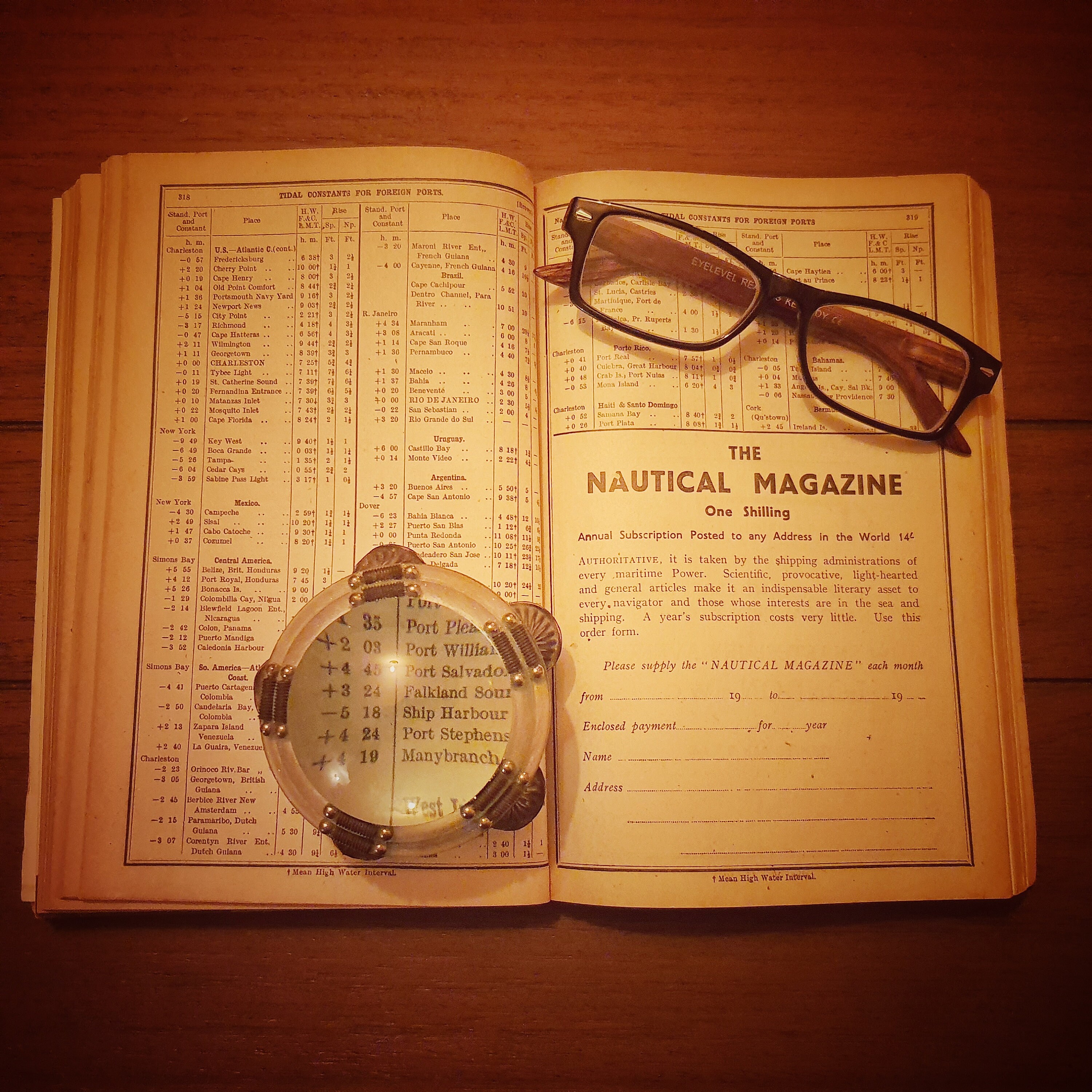 Magnifying Glass Paper Weight Brass Antique Old Look Map - Etsy