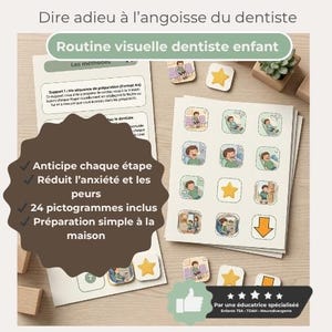 Può includere: Routine visiva per la visita dal dentista di un bambino. Include 24 pittogrammi per anticipare ogni fase, ridurre l'ansia e prepararsi a casa. Il testo recita: "Dire adieu à l'angoisse du dentiste" e "Routine visuelle dentiste enfant."