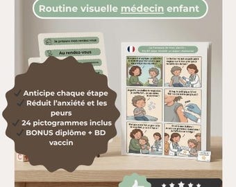 Dentist Preparation Kit Autism ADHD Child | Visual Dental Visit Schedule ASD | Support Printable Dentist Routine PDF