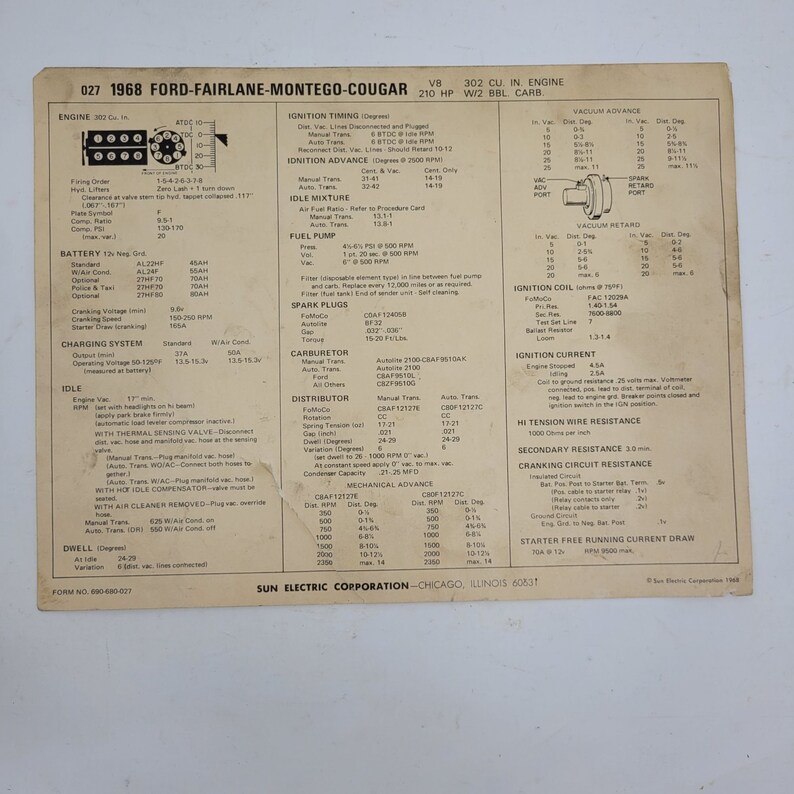 1969 Falcon Fairlane Montego Muscle Car Complete Wiring Diagrams