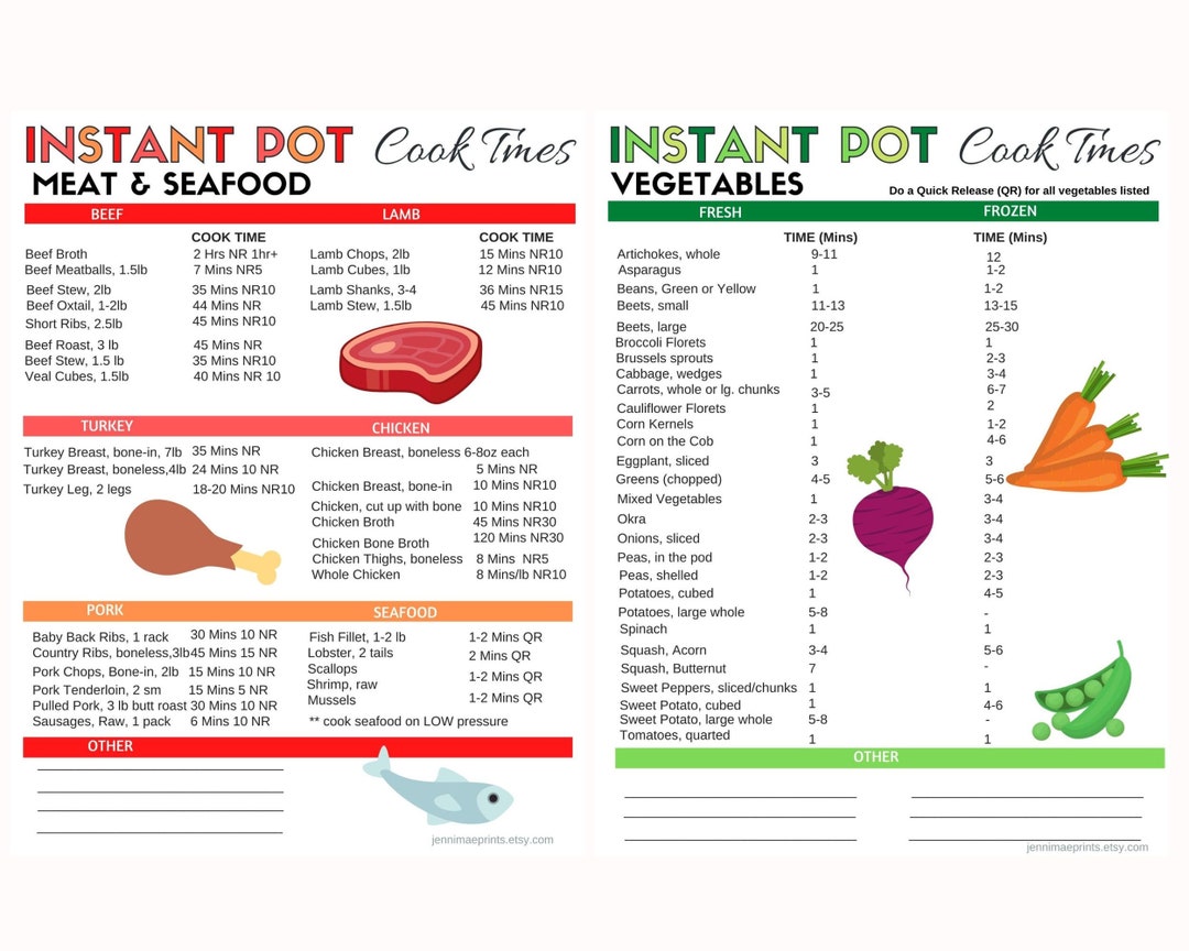 Instant Pot Cook Time Infographics, Charts, And Cheat, 52% OFF