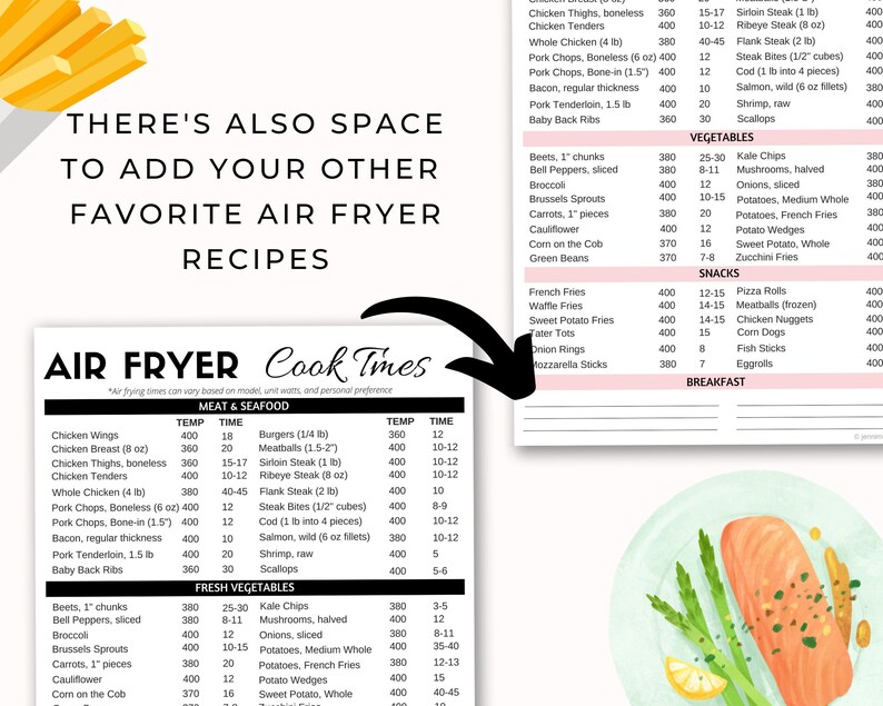Air Fryer Cooking Chart Printable Cheat Sheet Air Fryer Time Chart PDF