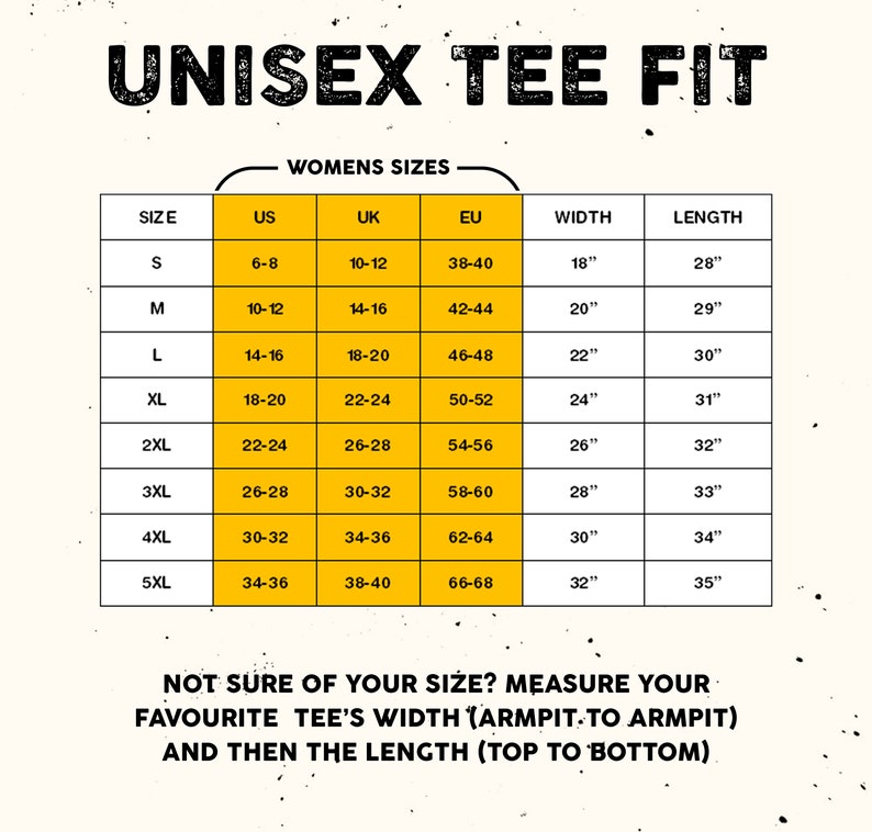 Pu&ograve; includere: Una tabella delle taglie per t-shirt unisex, con misure in pollici. La tabella include le taglie dalla S alla 5XL, con le corrispondenti taglie USA, Regno Unito e UE. Il testo in alto recita "UNISEX TEE FIT". Il testo in basso consiglia di misurare una t-shirt preferita.