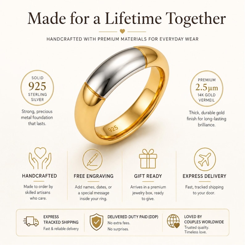 May include: A two-tone ring featuring a polished silver-colored top section and a gold-colored band. The interior is stamped with 925. Text includes Made for a Lifetime Together, Handcrafted with Premium Materials, Solid 925 Sterling Silver, and Premium 2.5um 14K Gold Vermeil.