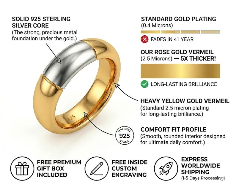 May include: A two-tone ring featuring a solid 925 sterling silver core and a heavy yellow gold vermeil finish. The band has a smooth, rounded comfort fit profile and includes an official 925 stamp on the interior surface of the gold band.