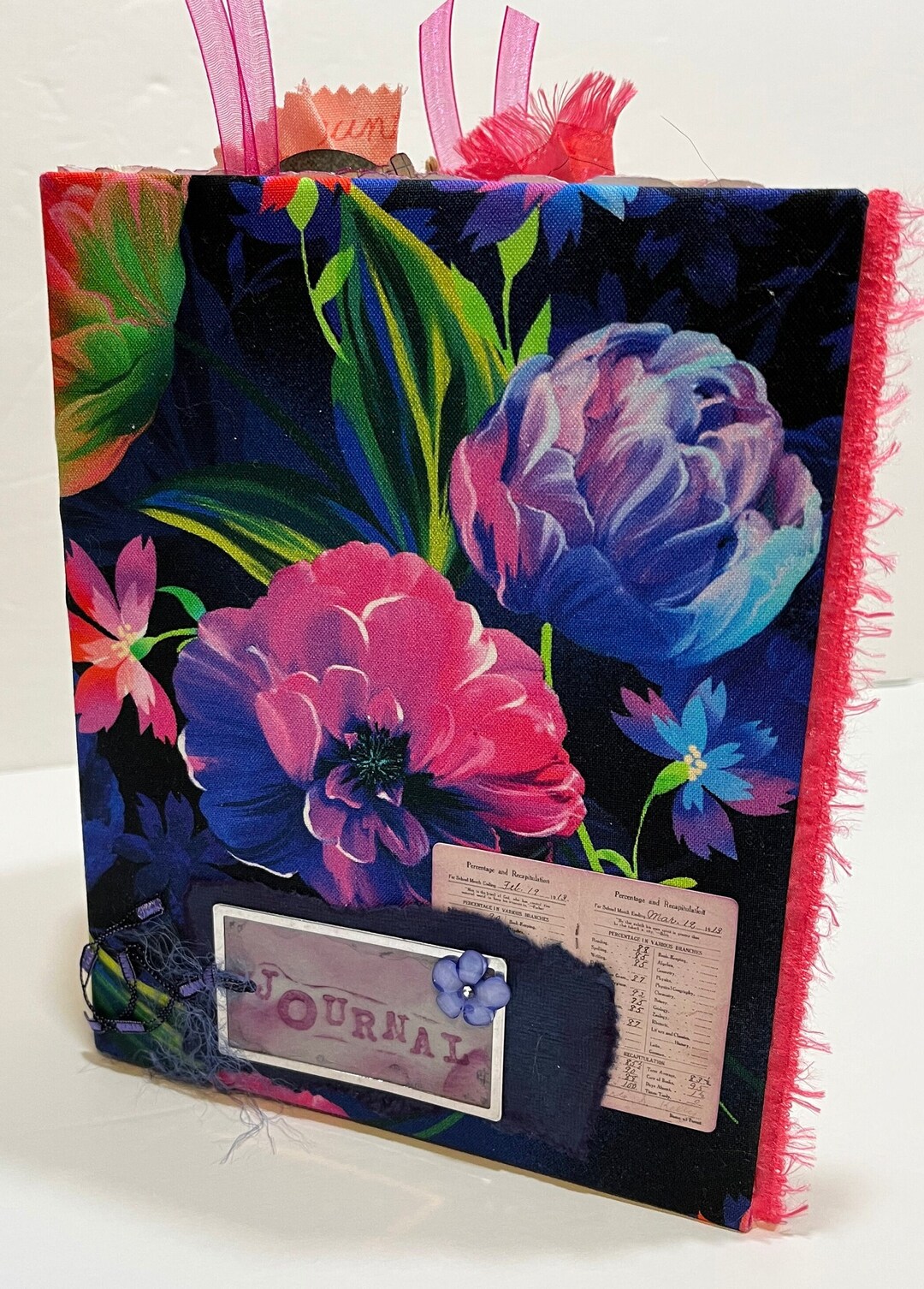 Junk Journal: Embellished Book With Floral Collage Design - 2 ...