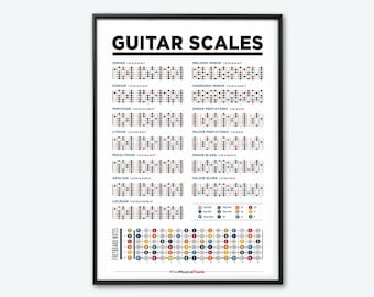 Affiche imprimable du tableau des gammes de guitare. Affiche de guitare de diagramme de théorie de la musique. Apprenez les gammes de guitare.