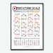 see more listings in the All section