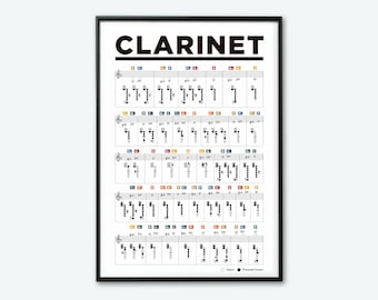 Clarinet Fingerings Notes Chart, PRINTABLE Music Poster