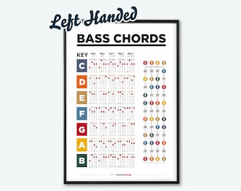 Left Handed Bass Guitar Chords Poster. Student Lesson Poster, Music Education, Common Chords, Fretboard Notes, Printable Poster