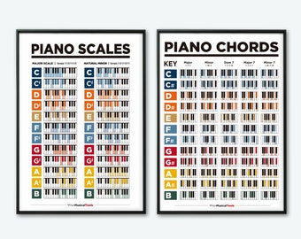 Piano Chords And Scales music theory Printable Poster Pack. For Musicians and Pianist. Learn Piano Theory Posters. Piano Chords.
