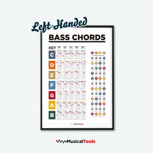 Left Handed Bass Guitar Chords Poster. Student Lesson Poster, Music Education, Common Chords, Fretboard Notes, Printable Poster