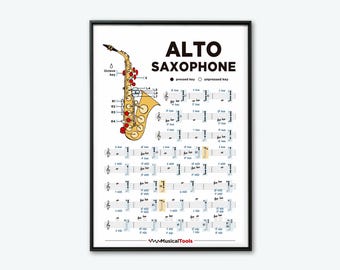 Alto Saxophone Music Notes Poster: Learn Saxophone Tool (Digital Download)