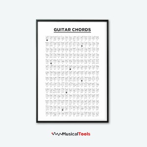 Afdruk essentiële gitaarakkoorden - beginnershandleiding voor het leren van gitaar - direct downloaden
