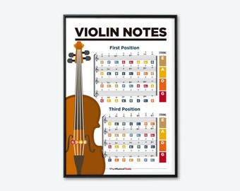 Violin Notes Chart Poster: Easy Music Learning (Printable)