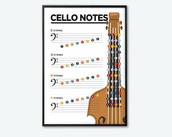 Cello Notes Chart: Music Theory Printable Poster (Digital Download)