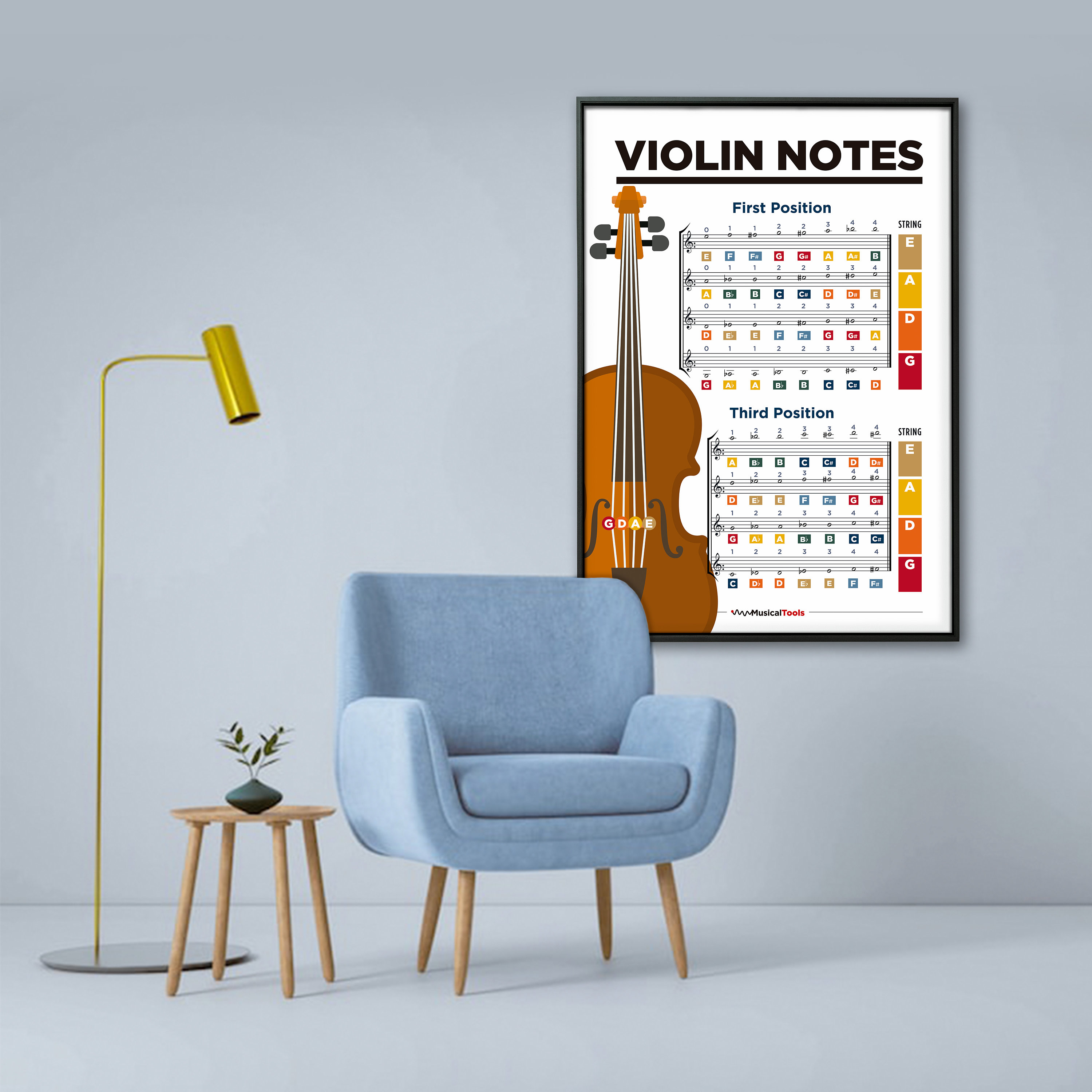 Violin Notes Chart Poster Easy Music Learning (printable) Etsy