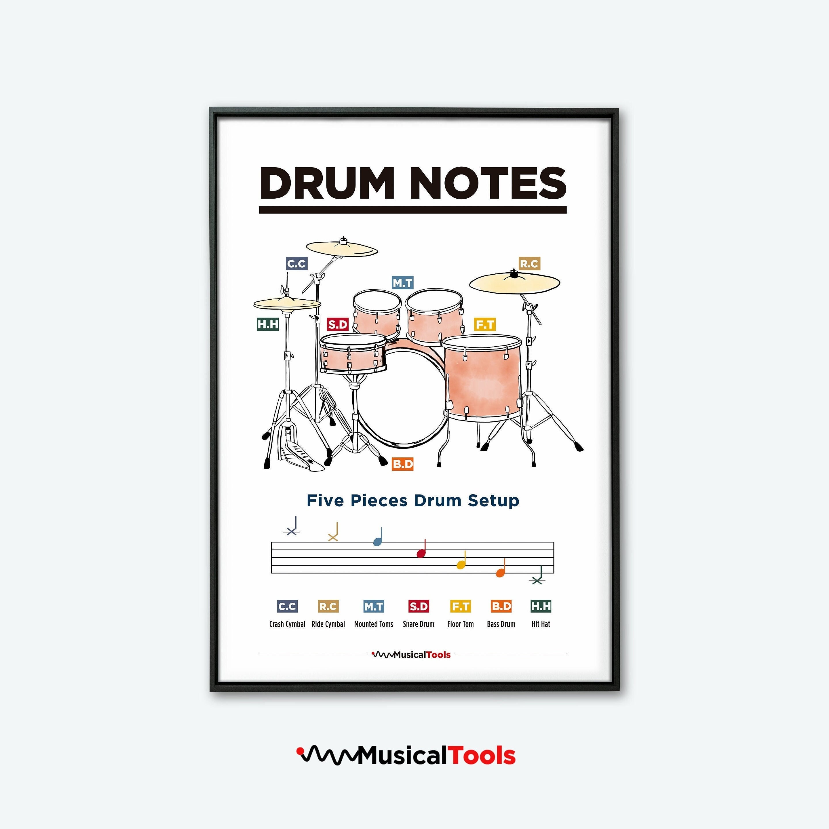 Drum Posters