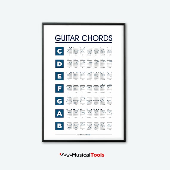 Beginner Guitar Chord Chart Basic Chords Sheet instant -  Norway