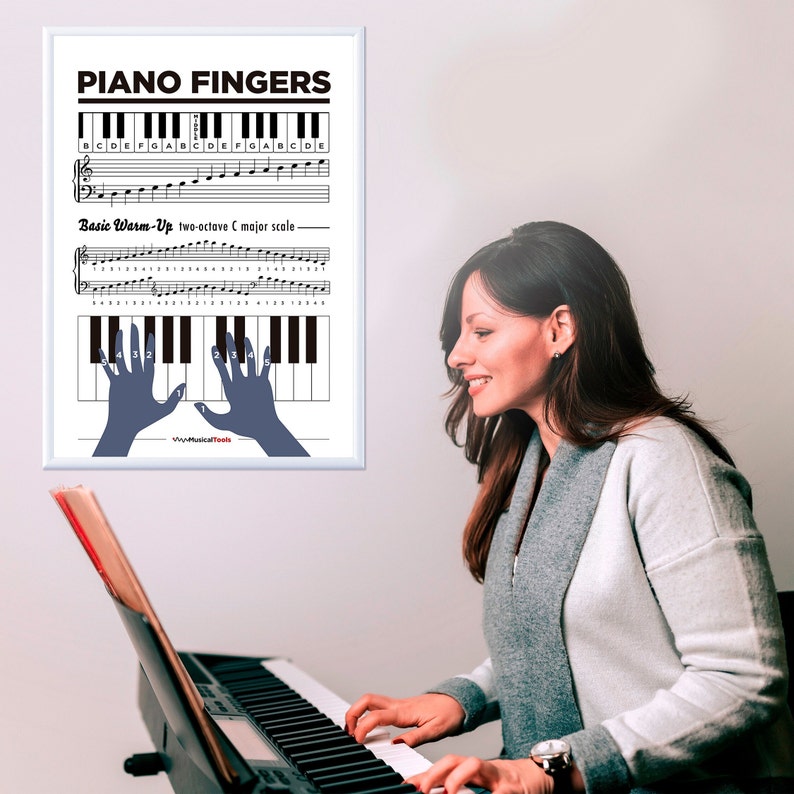 Piano Fingers and Warmup Exercices Printable Poster Chart. Learn Piano. Piano Theory Chart. - Etsy