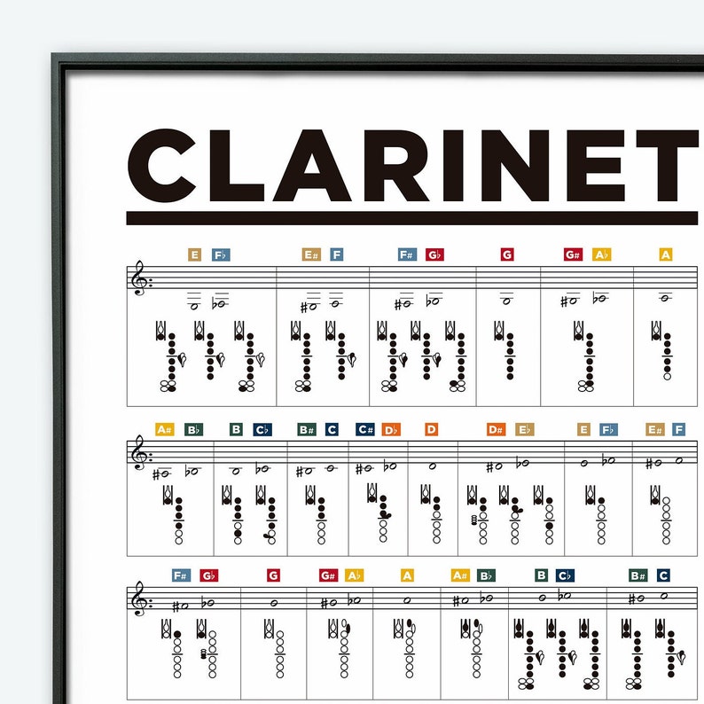 Clarinet Fingering Notes Printable Poster Chart. Learn Clarinet Music ...