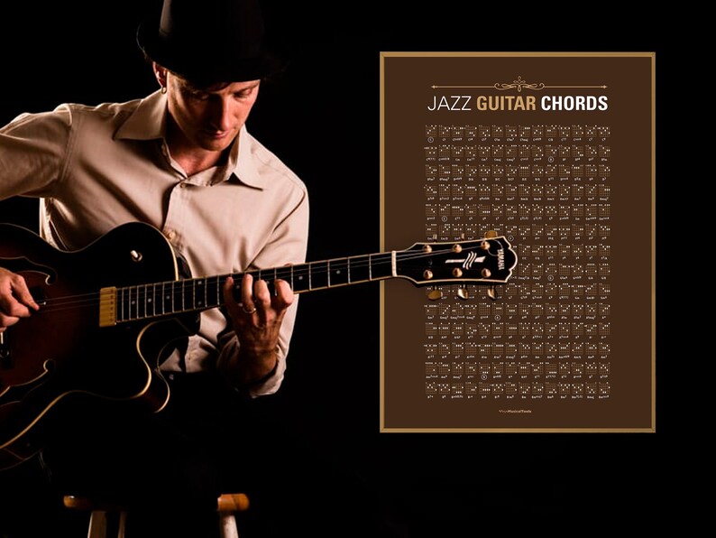 JAZZ Guitar Chords Poster. Guitar Chords Chart Educational Poster ...