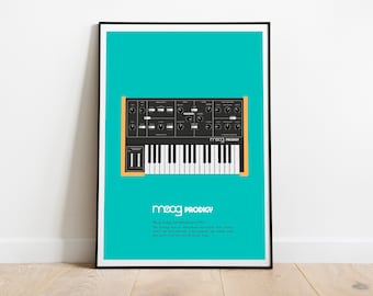 Poster Affiche Vintage Synth Performer By Ionic Synthetizer Analog Pub 