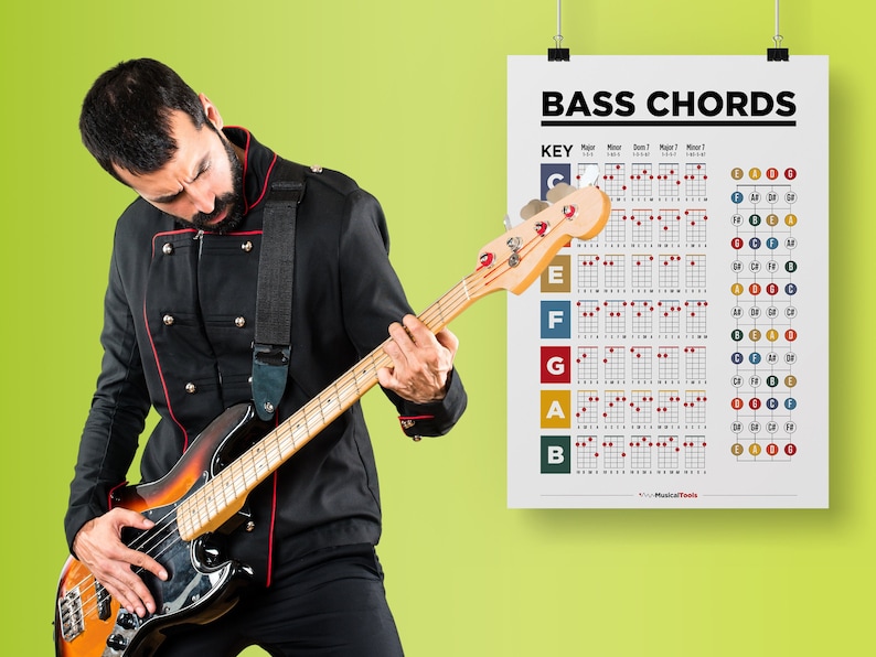Bass Guitar Chords Poster. Student Lesson Poster Music Etsy