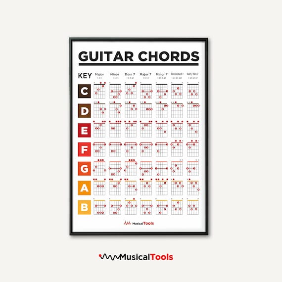 Without Rings Chords & Tabs - Neil Young