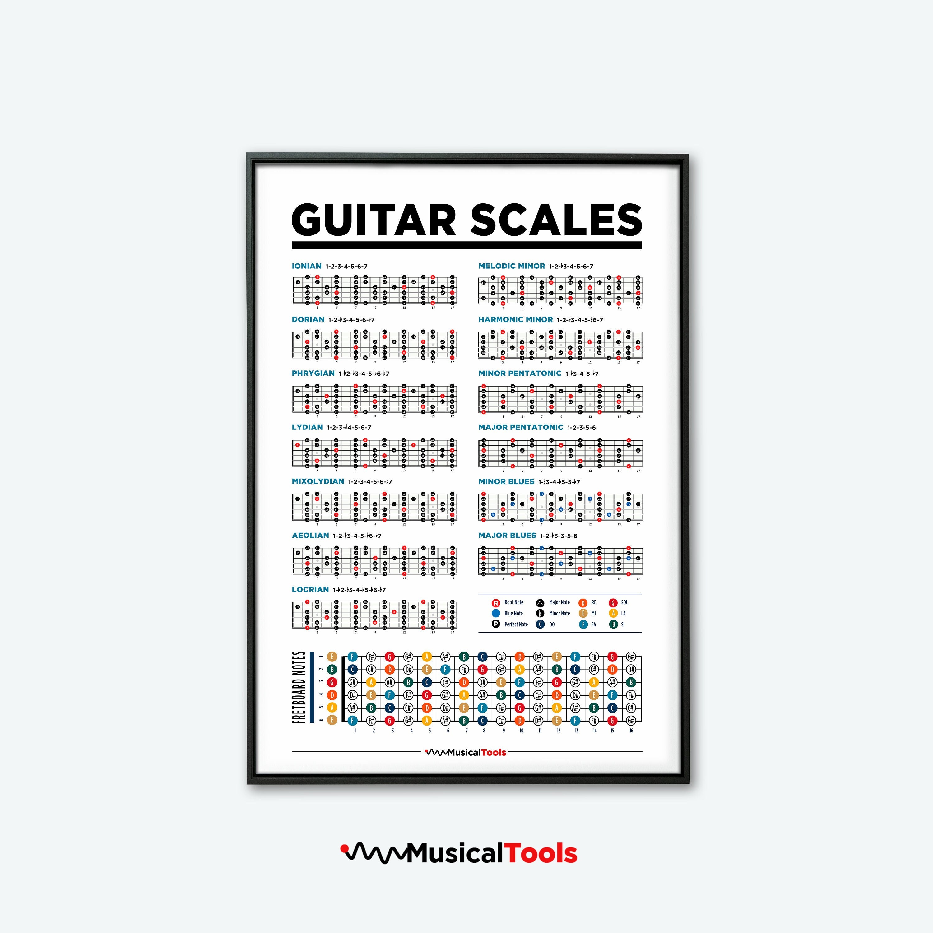 49 Guitar Flash Cards Guitar Chord and Scale Learning Cards for Guitar  Players 