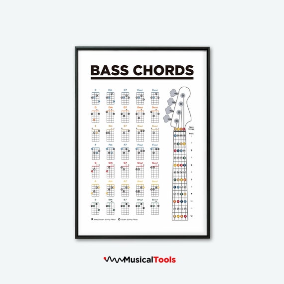 Bass Guitar Chords Chart Printable Poster. Learn Bass Guitar. Bass Chords  Poster. Printable Music Theory Poster. Basic Chords Chart. 